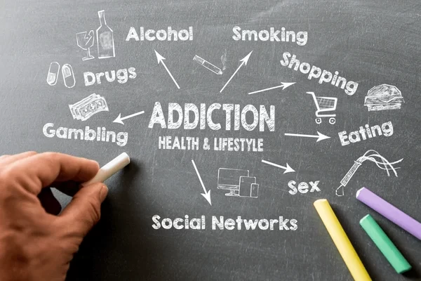 addiction-health-lifestyle-concept-chart-600nw-2179955589